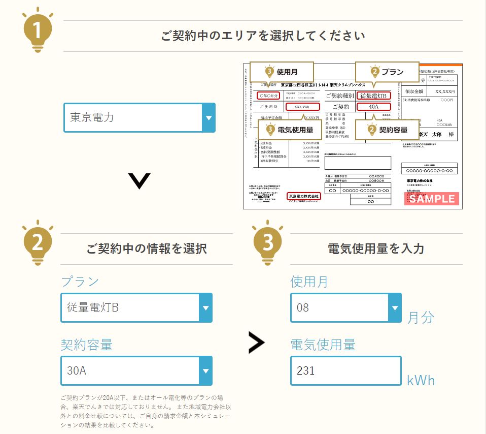 楽天でんきシミュレーション 結果 私にはお得ではなかった